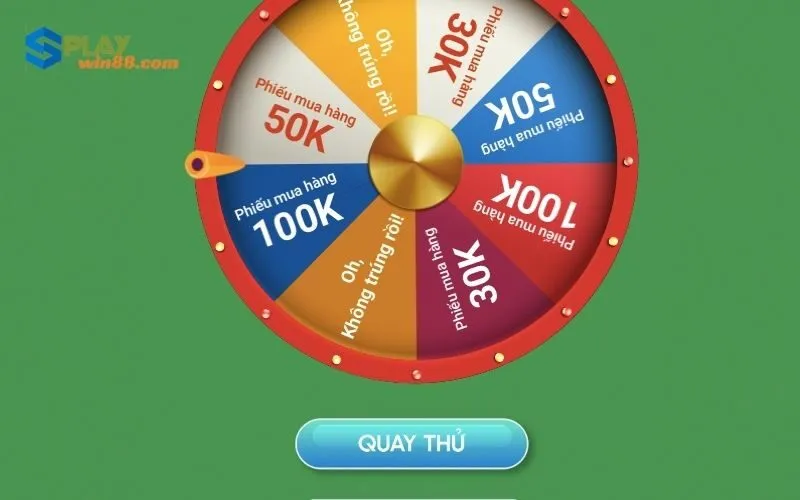 Quay thưởng Splay: Bí quyết trúng jackpot triệu đô