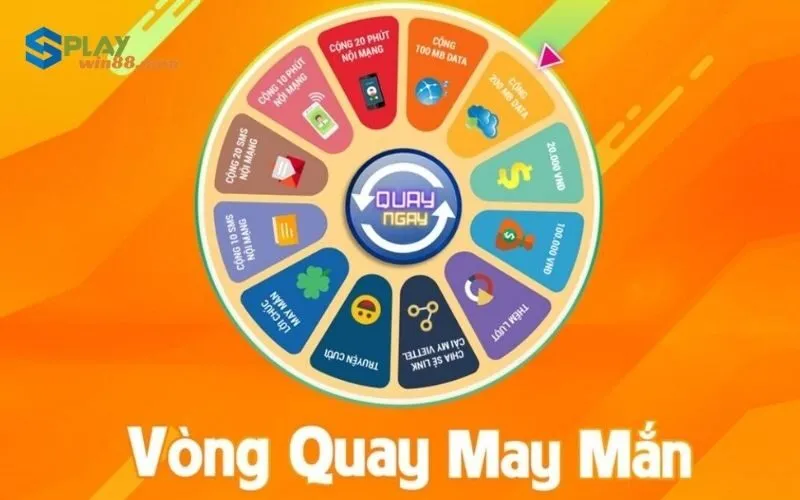 Quay thưởng Splay